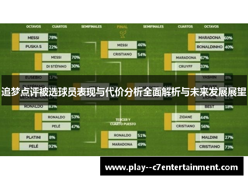 追梦点评被选球员表现与代价分析全面解析与未来发展展望