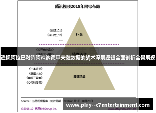 透视阿拉巴对阵阿森纳德甲关键数据的战术深层逻辑全面剖析全景展现